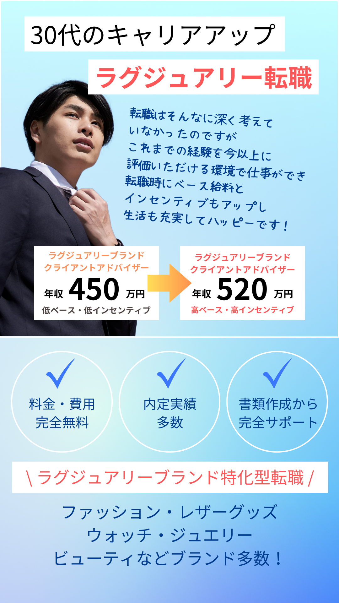 30代キャリアアップ