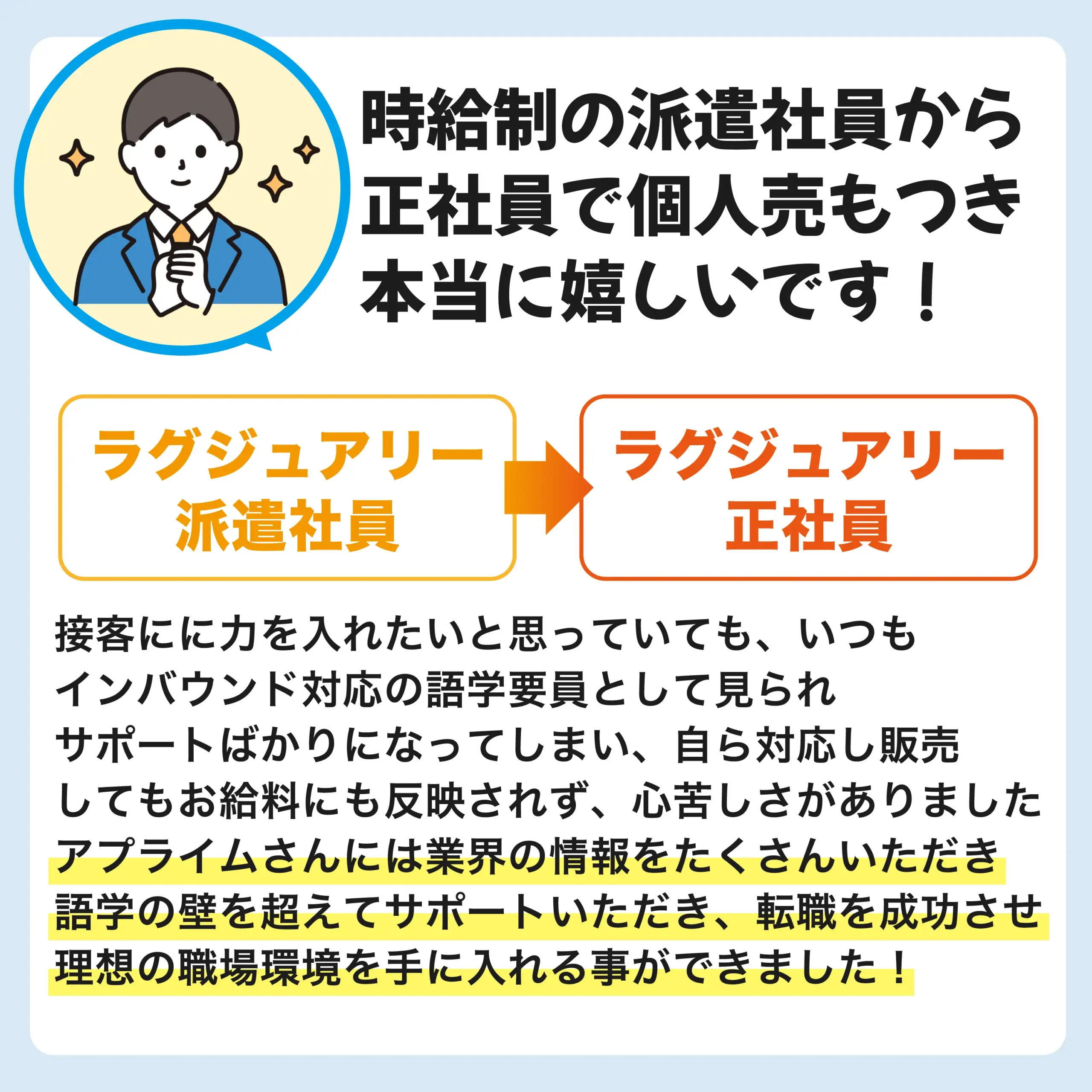 お客様の声・Eさん男性