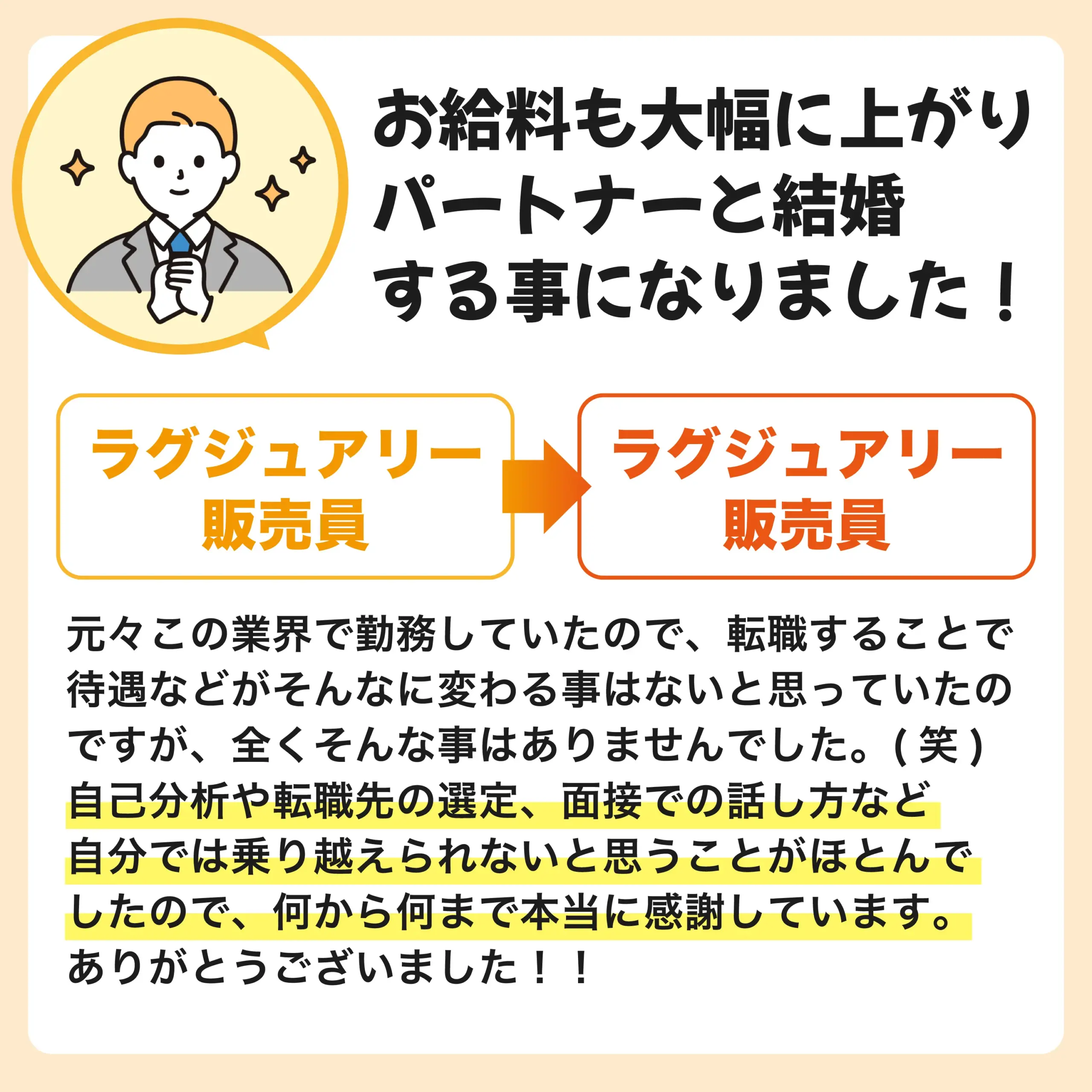 お客様の声・Iさん男性