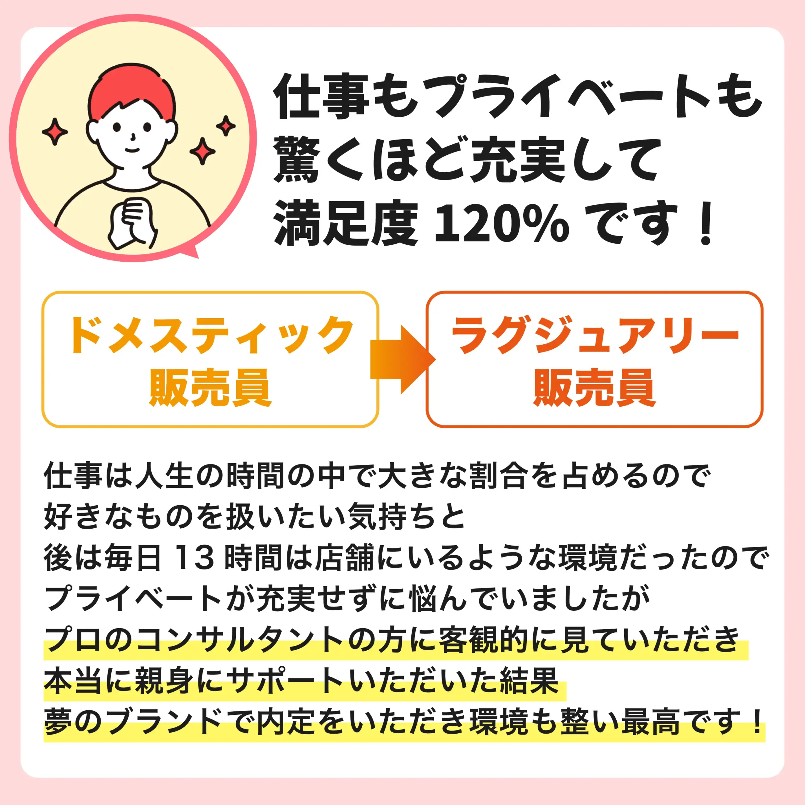 お客様の声・Kさん男性