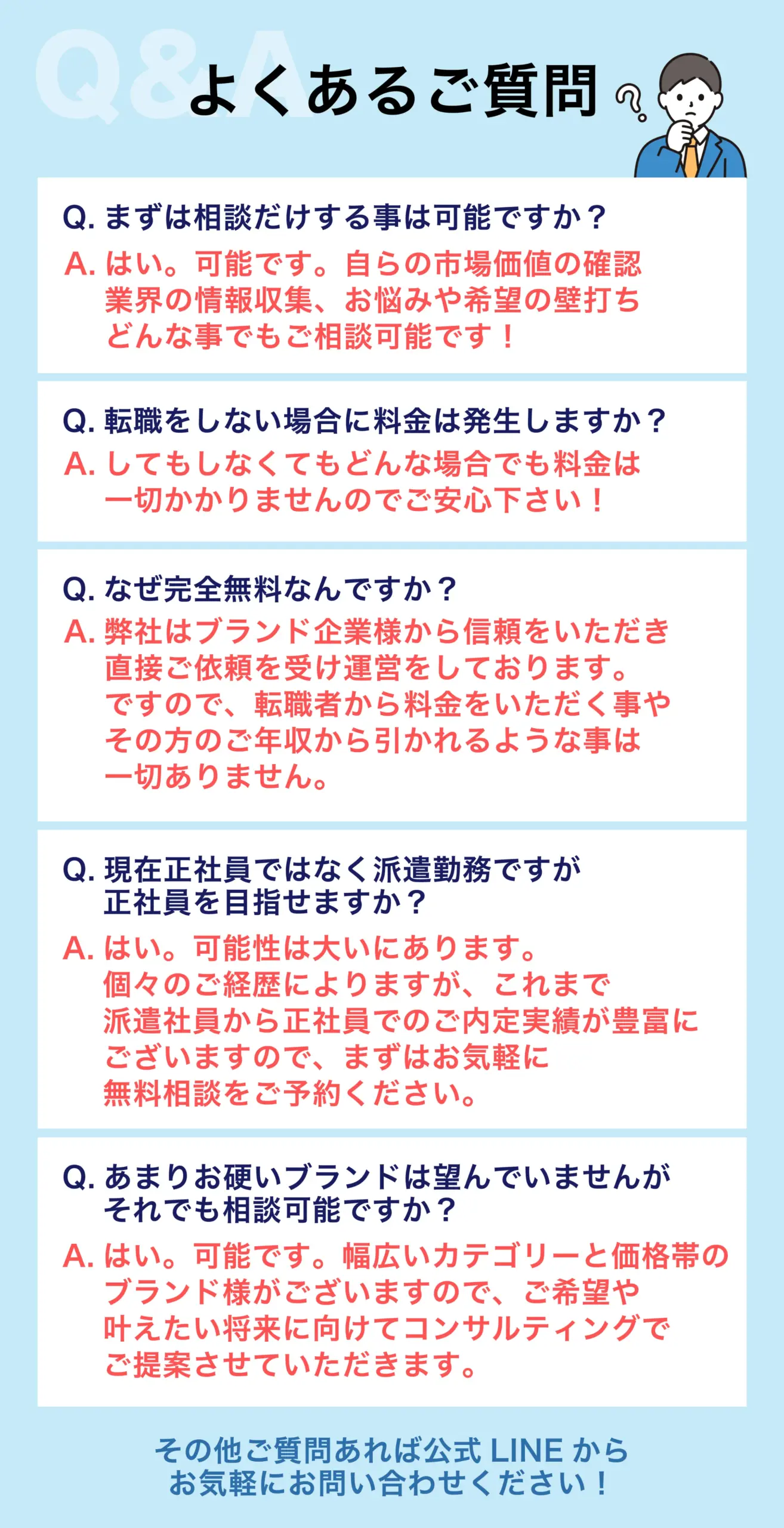 よくあるご質問